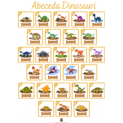 Abeceda Dinosauri PDF  Učenie zábavou