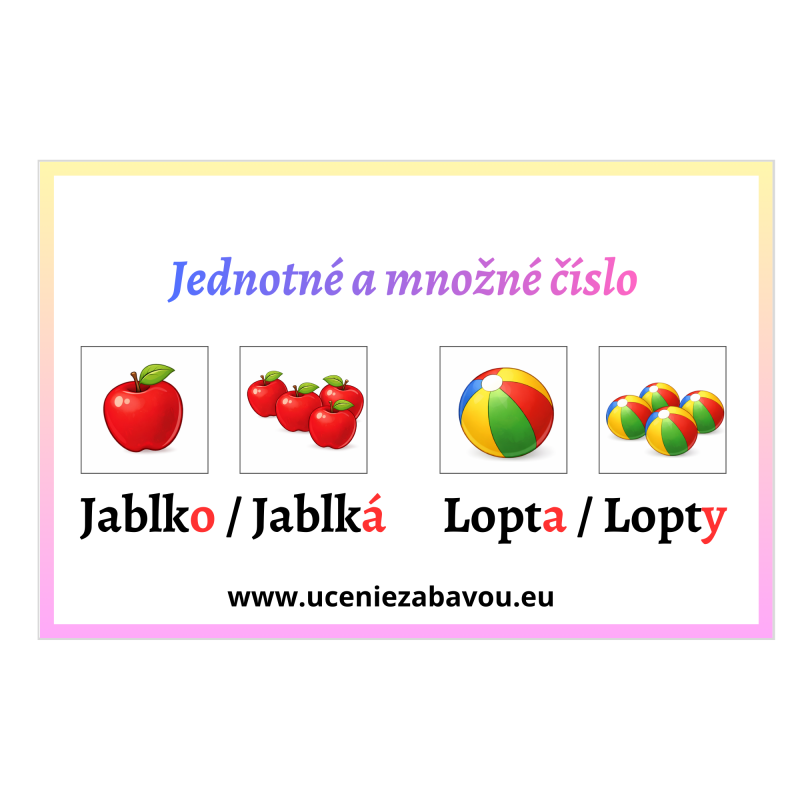 Jednotné a množné číslo