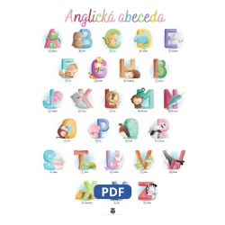 Plagát Anglická abeceda pre deti | Učíme sa písmená hravo | PDF A3