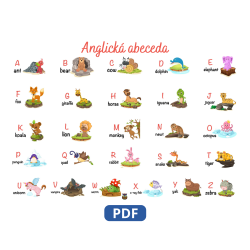 Anglická abeceda pre deti | Plagát A3 na učenie písmen | PDF