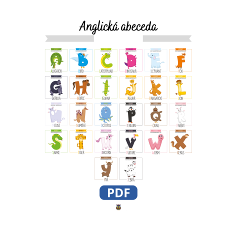 Anglická abeceda na plagáte pre deti – Hravé učenie písmen | PDF A3