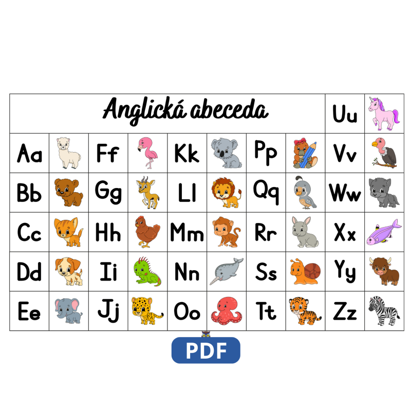 Anglická abeceda – Náučný plagát pre deti | Veselé písmenká PDF A3