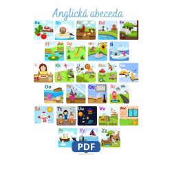 Anglická abeceda pre deti – Plagát A3 | PDF na učenie písmeniek
